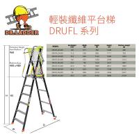 DR. LADDER 10級 輕裝纖維平台梯 DRUFL-001系列 DRUFL10-001 3680mm